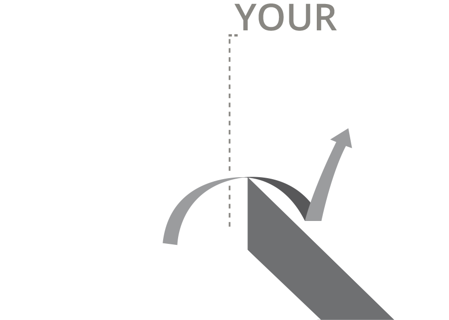 Grafico de MIND YOUR GAP